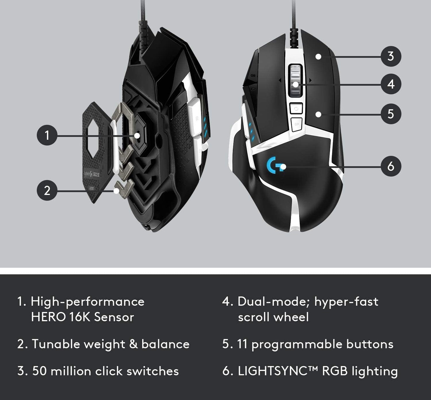 Souris Logitech G502 SE HERO - Gamer Filaire