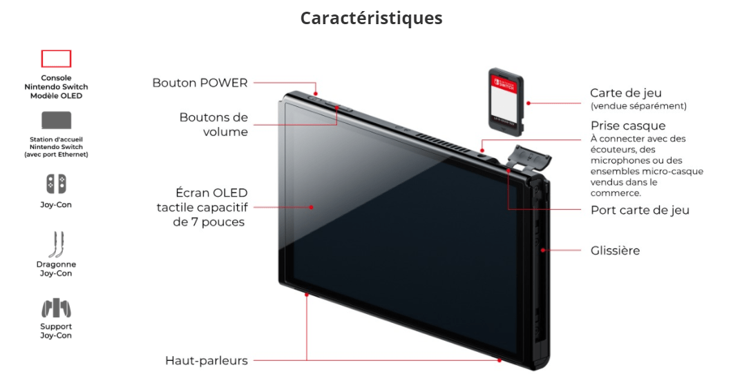 Nintendo Switch Oled (Rouge et Bleu)