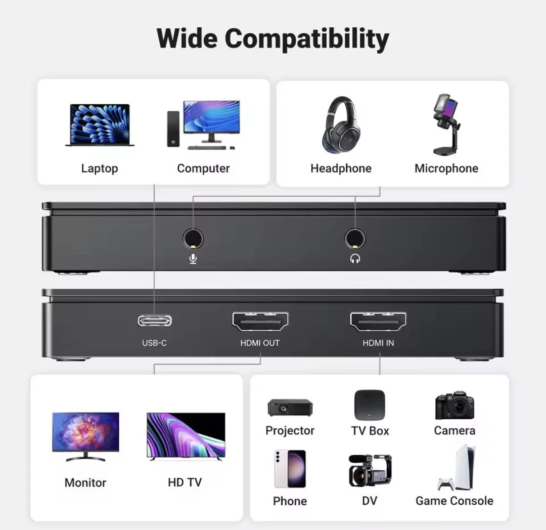 UGREEN HDMI Video Capture Card 4K60Hz HDMI to USB/Type-C Video Grabber Box