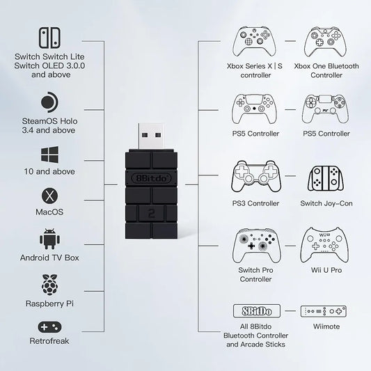 8BitDo USB Wireless Bluetooth Adapter 2 Receiver for Nintendo Switch 1, 2 PS1 Raspberry Pi Mini PS4 Controller for PS5 Handle