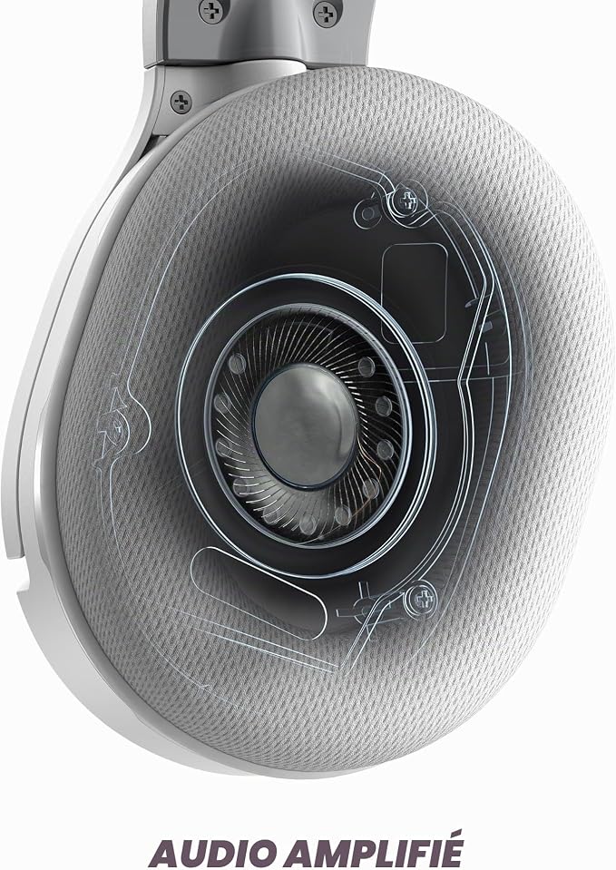 Casque Filaire Turtle Beach  Recon 200 Gen 2 Gaming Headset WHITE