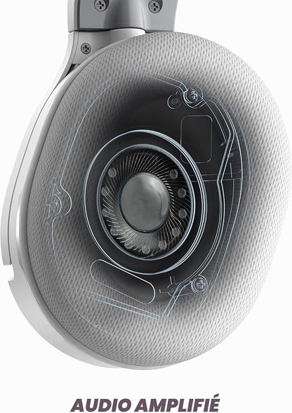 Casque Filaire Turtle Beach  Recon 200 Gen 2 Gaming Headset WHITE
