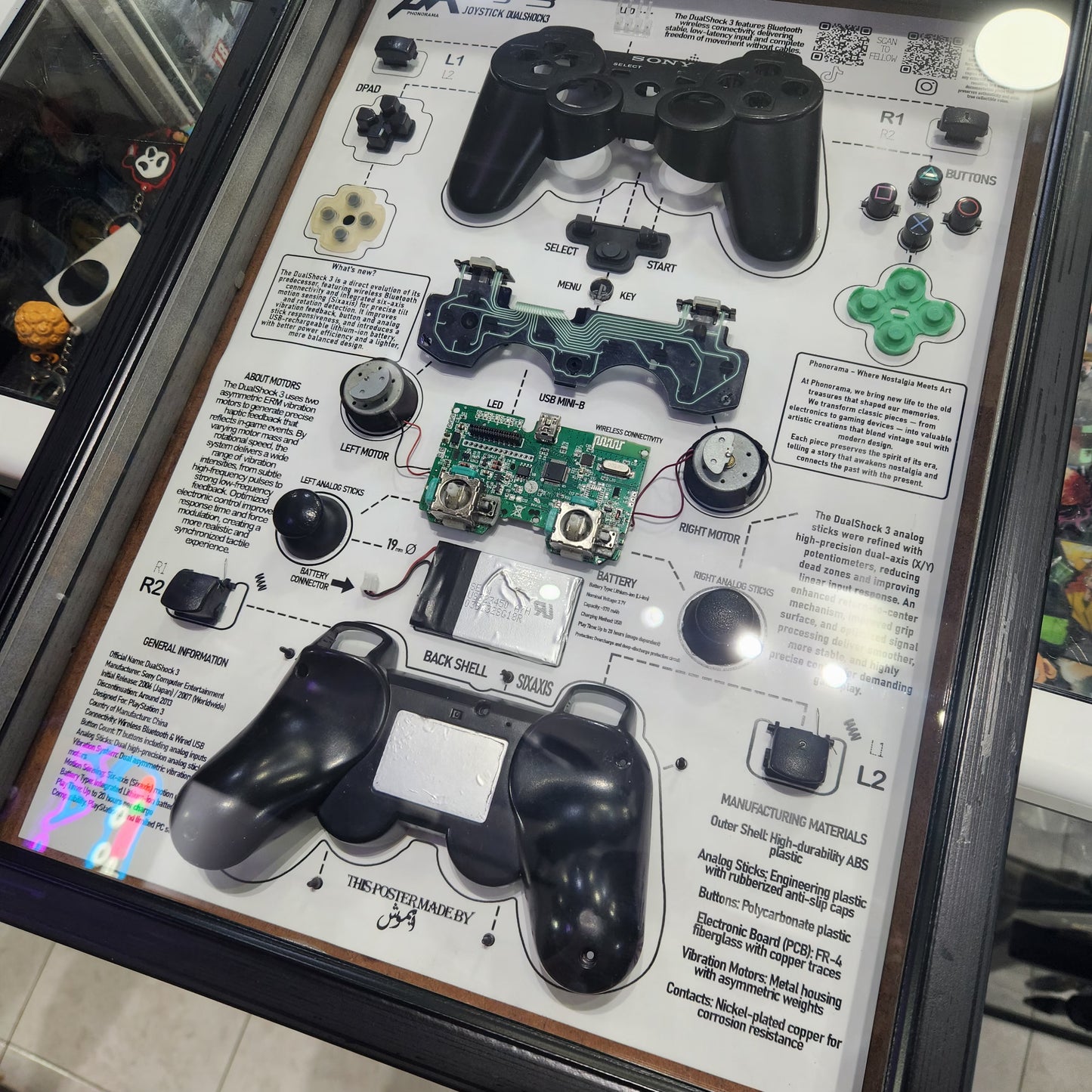 Cadre Decoratif Manette PS3