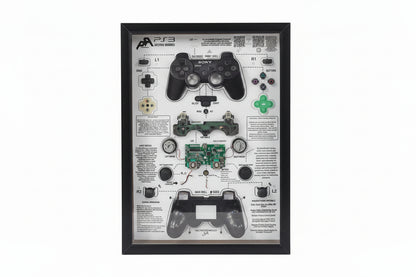 Cadre Decoratif Manette PS3