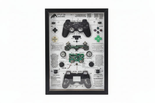 Cadre Decoratif Manette PS3