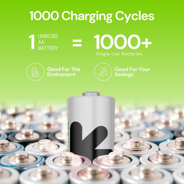 2x Piles rechargeable 2700mah Uniross